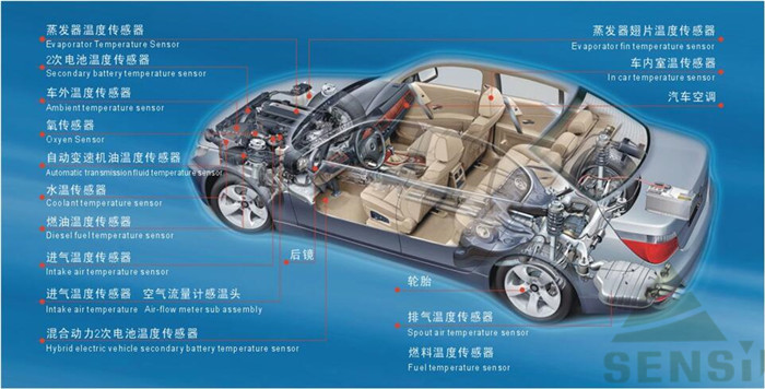 चीन Hefei Minsing Automotive Electronic Co., Ltd. कंपनी प्रोफाइल